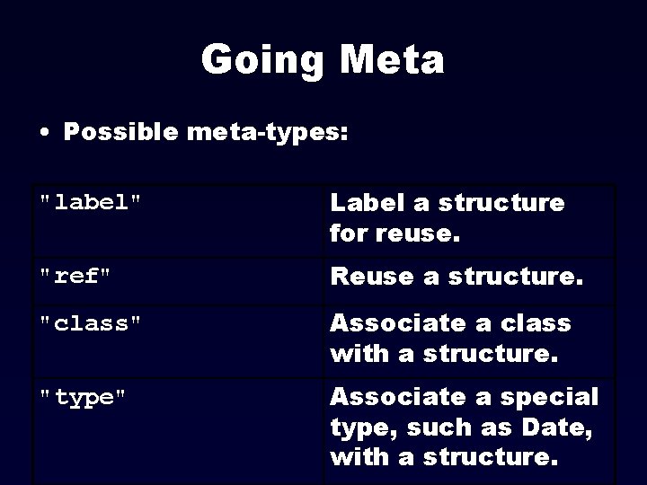 Going Meta • Possible meta-types: "label" Label a structure for reuse. "ref" Reuse a