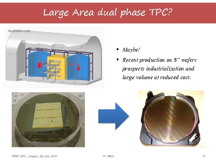 Large Area dual phase TPC? • Maybe! • Recent production on 8” wafers prospects