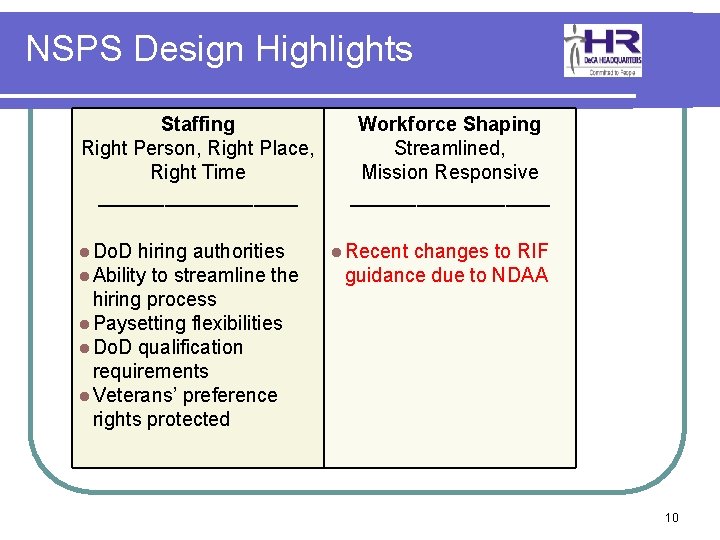 NSPS Design Highlights Staffing Right Person, Right Place, Right Time _________ l Do. D