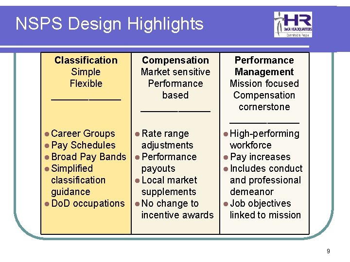 NSPS Design Highlights Classification Simple Flexible _______ l Career Groups l Pay Schedules l