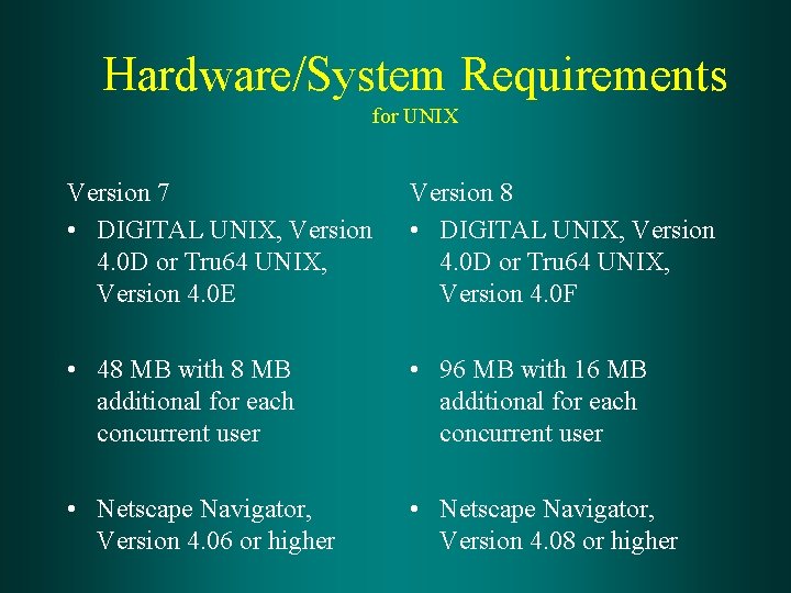 Hardware/System Requirements for UNIX Version 7 • DIGITAL UNIX, Version 4. 0 D or