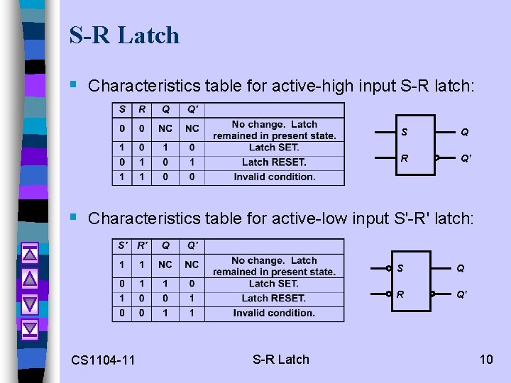 S-R Latch § Characteristics table for active-high input S-R latch: S Q R Q'