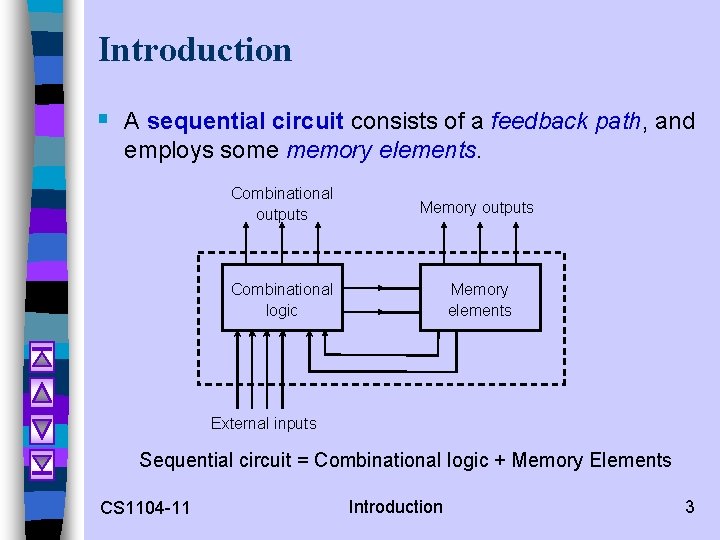 Introduction § A sequential circuit consists of a feedback path, and employs some memory