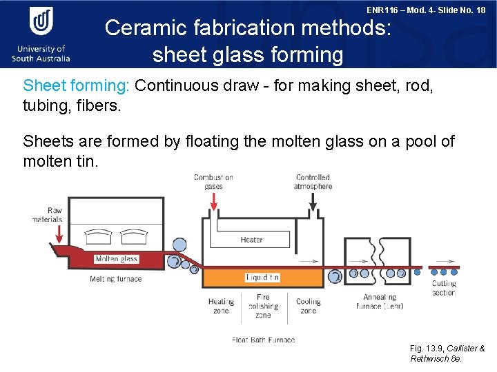 ENR 116 – Mod. 4 - Slide No. 18 Ceramic fabrication methods: sheet glass