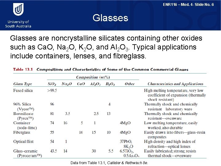 ENR 116 – Mod. 4 - Slide No. 6 Glasses are noncrystalline silicates containing
