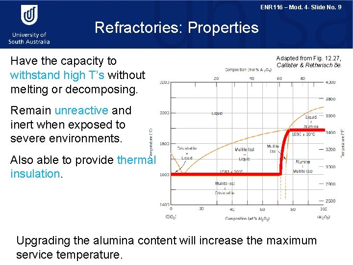 ENR 116 – Mod. 4 - Slide No. 9 Refractories: Properties Have the capacity