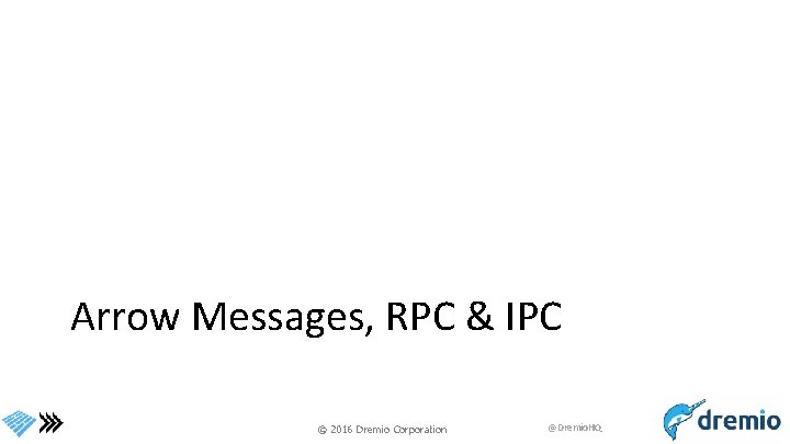 Arrow Messages, RPC & IPC © 2016 Dremio Corporation @Dremio. HQ 