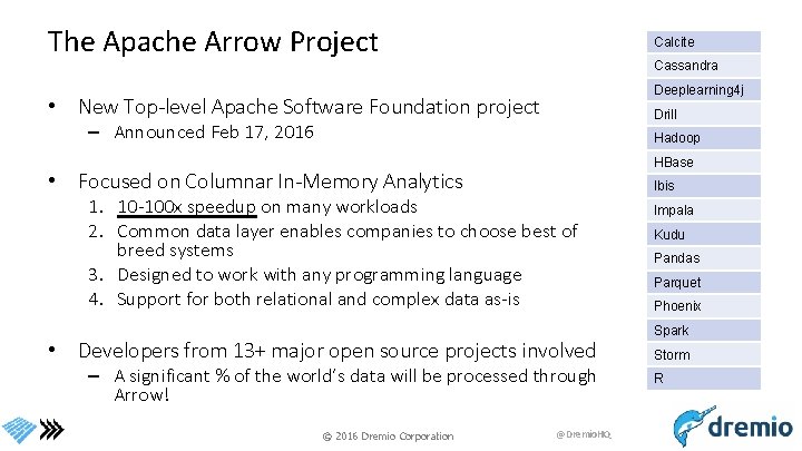 The Apache Arrow Project Calcite Cassandra Deeplearning 4 j • New Top-level Apache Software