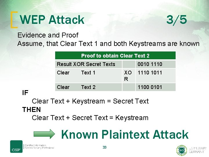 WEP Attack 3/5 Evidence and Proof Assume, that Clear Text 1 and both Keystreams