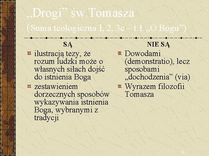 „Drogi” św. Tomasza (Suma teologiczna I, 2, 3 c – t. 1 „O Bogu”)