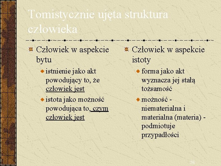 Tomistycznie ujęta struktura człowieka Człowiek w aspekcie bytu Człowiek w aspekcie istoty istnienie jako