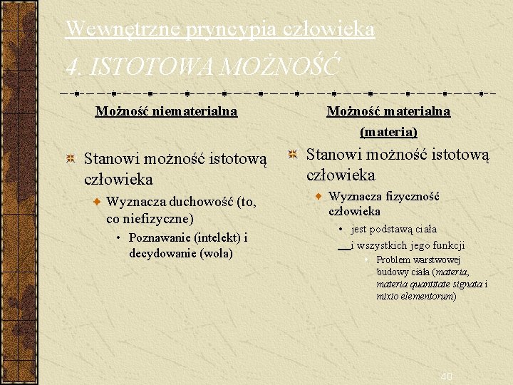 Wewnętrzne pryncypia człowieka 4. ISTOTOWA MOŻNOŚĆ Możność niematerialna Stanowi możność istotową człowieka Wyznacza duchowość