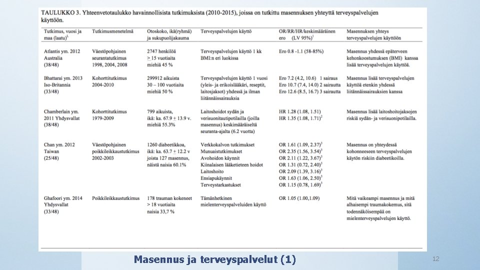 Masennus ja terveyspalvelut (1) 12 