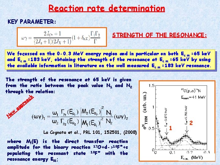 Reaction rate determination KEY PARAMETER: STRENGTH OF THE RESONANCE: The strength of the resonance