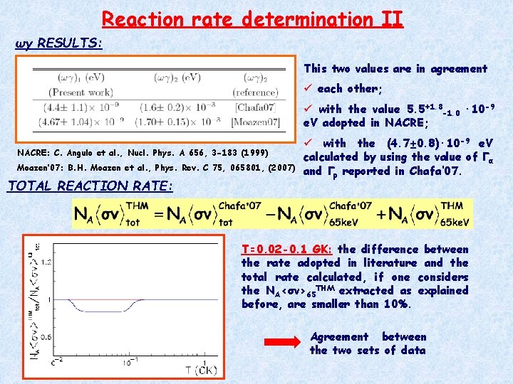 Reaction rate determination II ωγ RESULTS: This two values are in agreement ü each