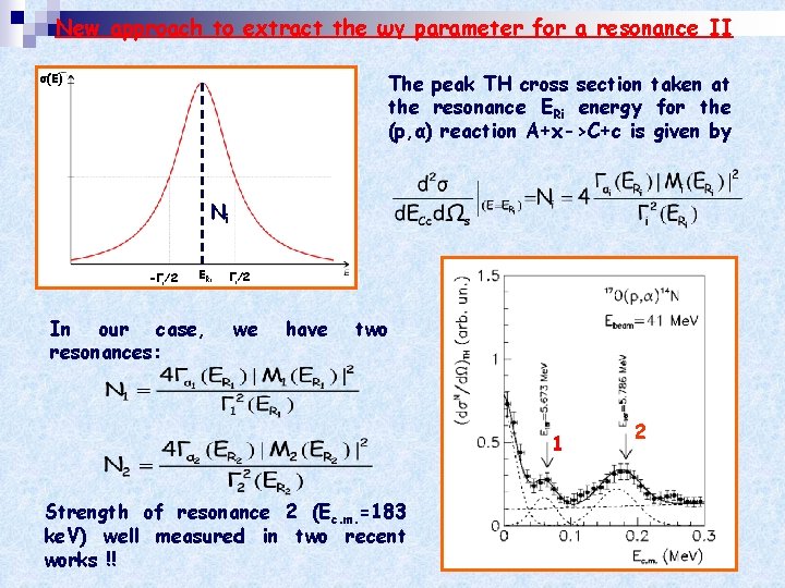 New approach to extract the ωγ parameter for a resonance II The peak TH