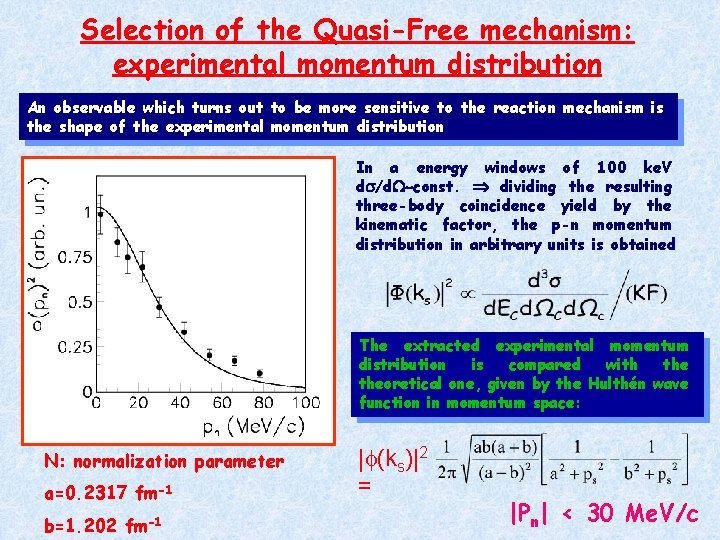 Selection of the Quasi-Free mechanism: experimental momentum distribution An observable which turns out to