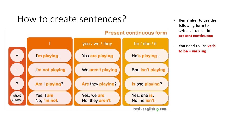 How to create sentences? - Remember to use the following form to write sentences