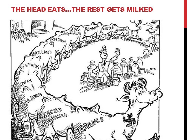 THE HEAD EATS…THE REST GETS MILKED 