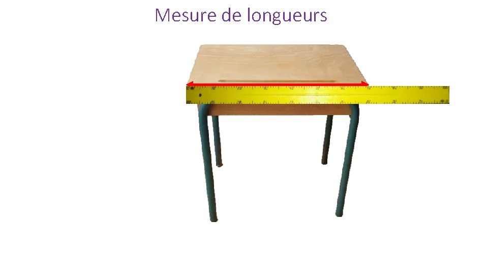 Mesure de longueurs 