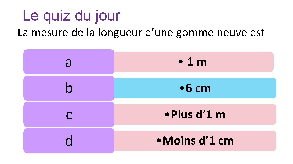 Le quiz du jour La mesure de la longueur d’une gomme neuve est a