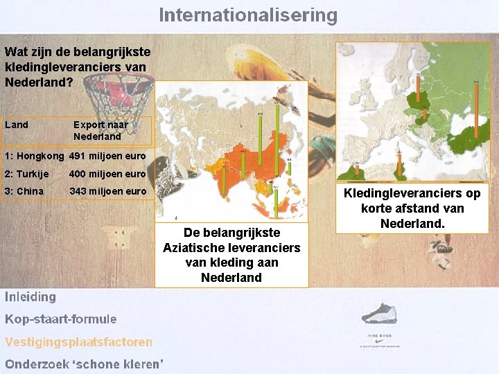 Wat zijn de belangrijkste kledingleveranciers van Nederland? Land Export naar Nederland 1: Hongkong 491