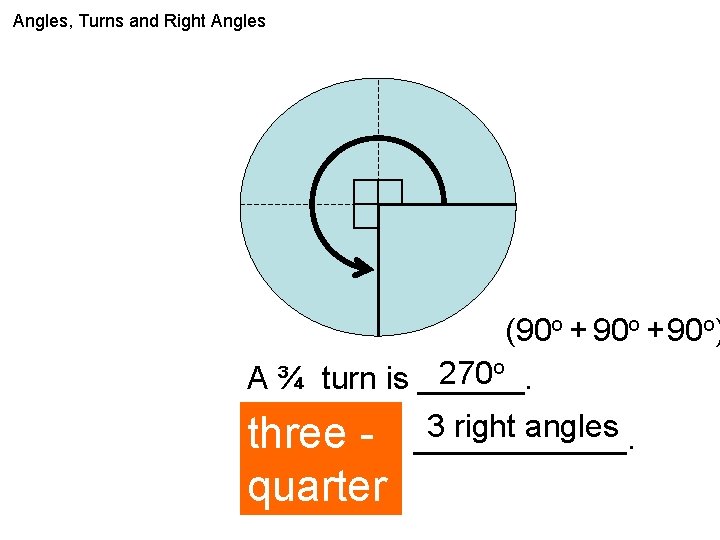 Angles, Turns and Right Angles (90 o +90 o) o 270 A ¾ turn