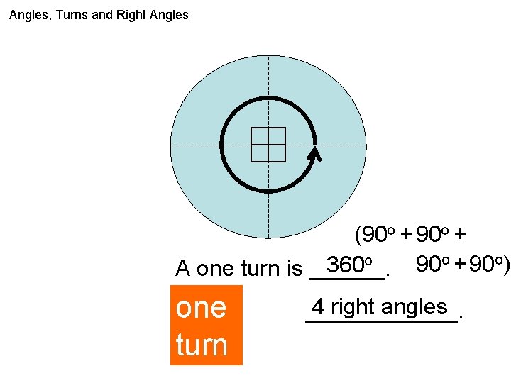 Angles, Turns and Right Angles (90 o + o + 90 o) o 90