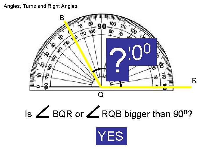 Angles, Turns and Right Angles B 0 120 ? R Q Is BQR or