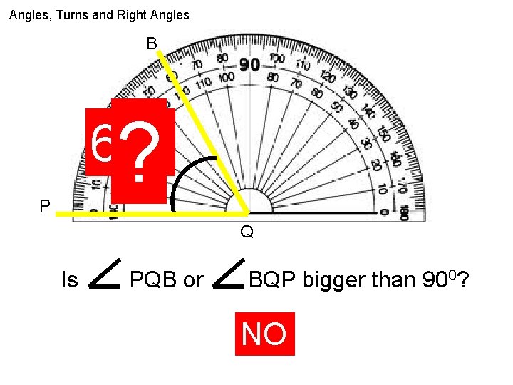 Angles, Turns and Right Angles B ? 0 60 P Q Is PQB or