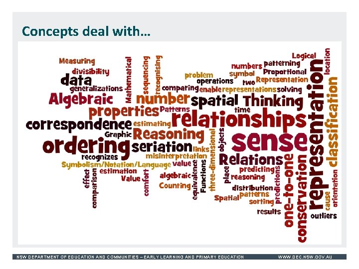 Concepts deal with… NSW DEPARTMENT OF EDUCATION AND COMMUNITIES – EARLY LEARNING AND PRIMARY