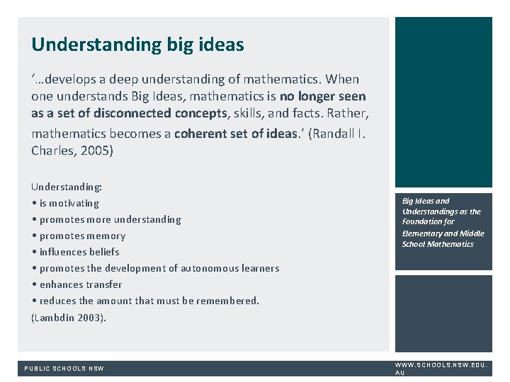 Understanding big ideas ‘…develops a deep understanding of mathematics. When one understands Big Ideas,