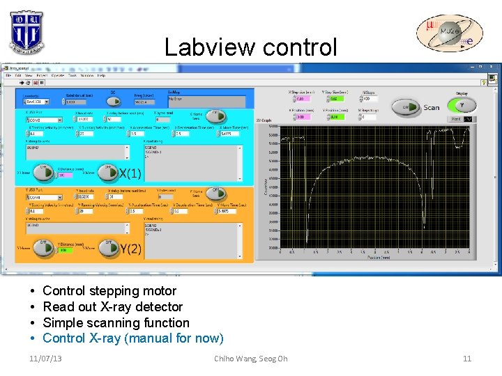 Labview control • • Control stepping motor Read out X-ray detector Simple scanning function Labview control • • Control stepping motor Read out X-ray detector Simple scanning function