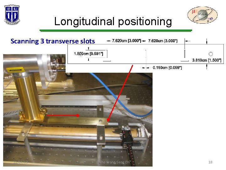 Longitudinal positioning Scanning 3 transverse slots 11/07/13 Chiho Wang, Seog Oh 18 Longitudinal positioning Scanning 3 transverse slots 11/07/13 Chiho Wang, Seog Oh 18