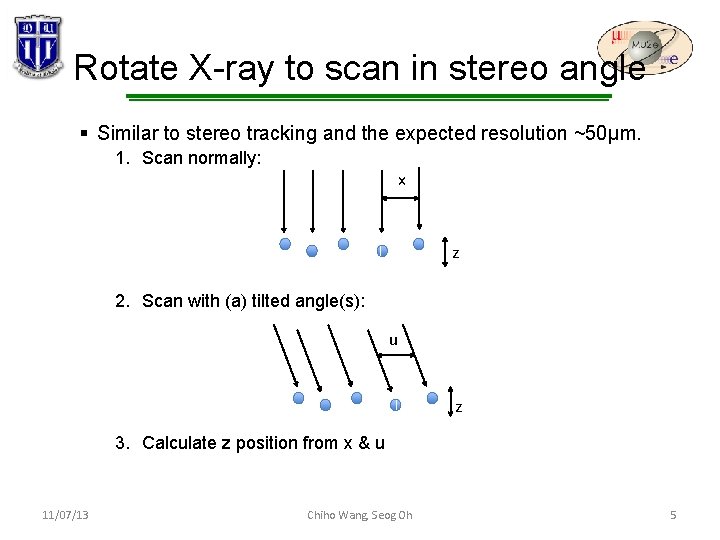 Rotate X-ray to scan in stereo angle § Similar to stereo tracking and the Rotate X-ray to scan in stereo angle § Similar to stereo tracking and the