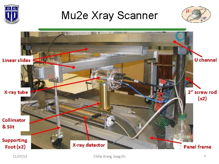 Mu 2 e Xray Scanner U channel Linear slides X-ray tube 2” screw rod Mu 2 e Xray Scanner U channel Linear slides X-ray tube 2” screw rod