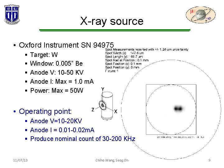 X-ray source • Oxford Instrument SN 94975 § § § Target: W Window: 0. X-ray source • Oxford Instrument SN 94975 § § § Target: W Window: 0.