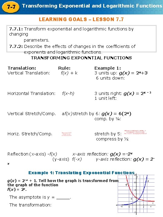 7 -7 Transforming Exponential and Logarithmic Functions LEARNING GOALS – LESSON 7. 7. 1: