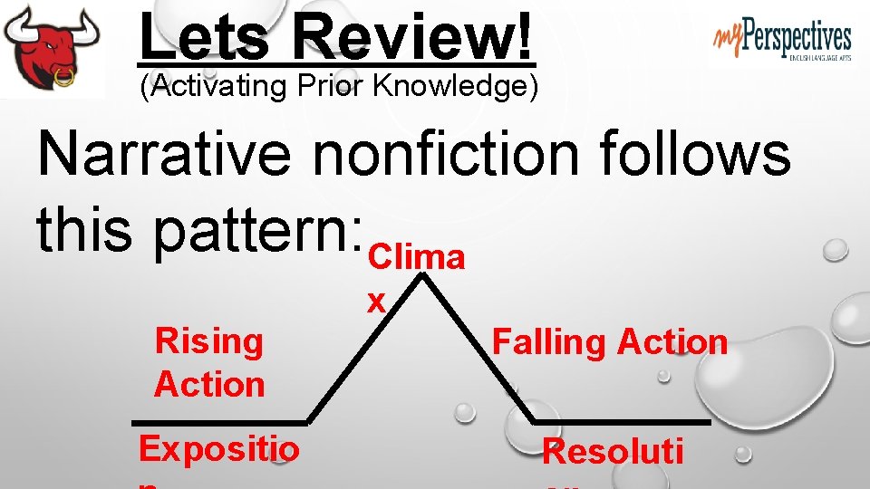 Lets Review! (Activating Prior Knowledge) Narrative nonfiction follows this pattern: Clima x Rising Action