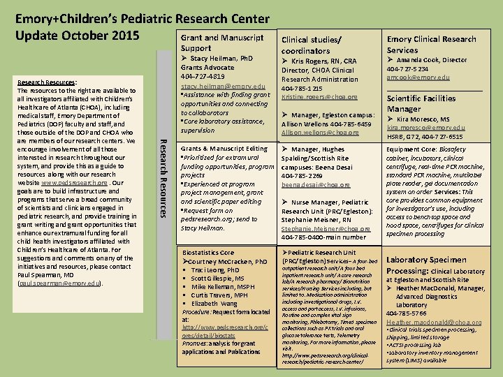 Emory+Children’s Pediatric Research Center Update October 2015 Grant and Manuscript Support opportunities and connecting