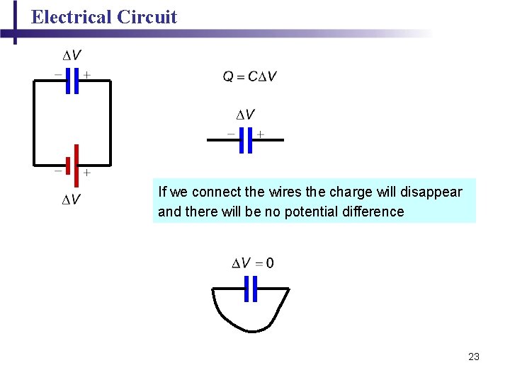 Electrical Circuit If we connect the wires the charge will disappear and there will