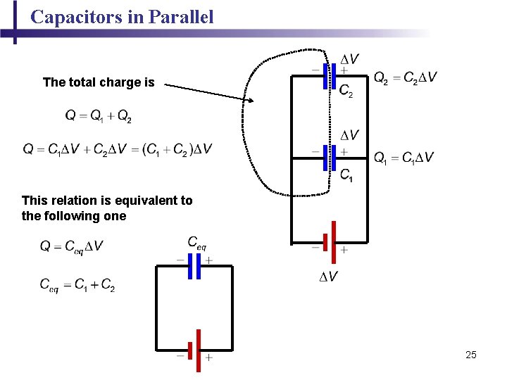 Capacitors in Parallel The total charge is This relation is equivalent to the following