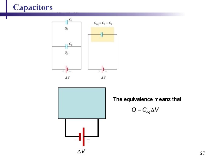 Capacitors The equivalence means that 27 