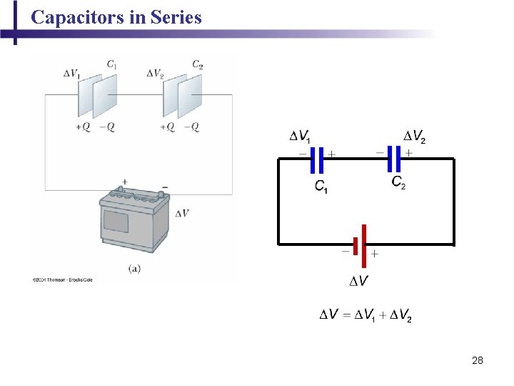 Capacitors in Series 28 