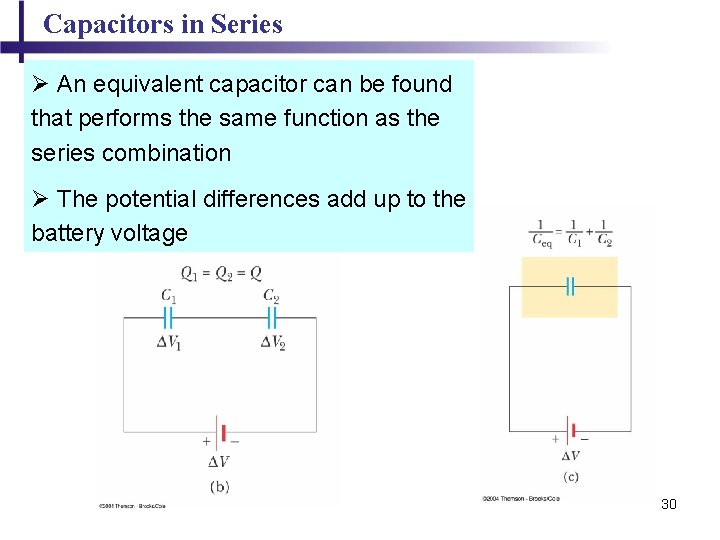 Capacitors in Series Ø An equivalent capacitor can be found that performs the same