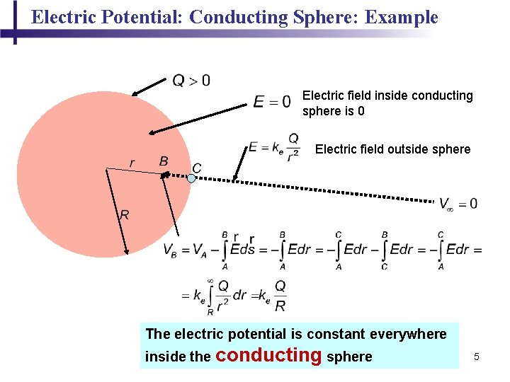 Electric Potential: Conducting Sphere: Example Electric field inside conducting sphere is 0 Electric field