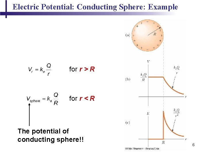 Electric Potential: Conducting Sphere: Example for r > R for r < R The