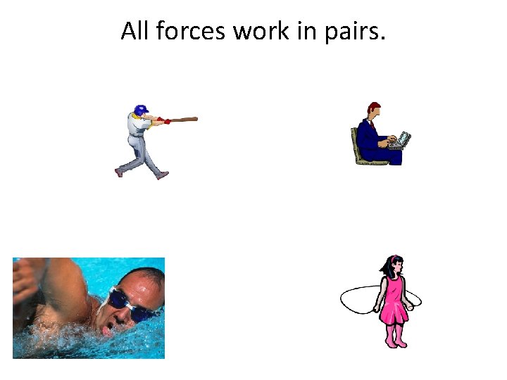 All forces work in pairs. 