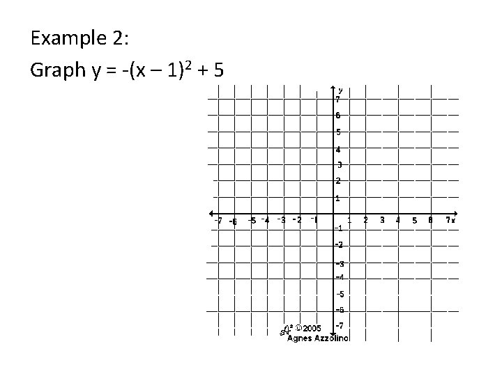 Example 2: Graph y = -(x – 1)2 + 5 