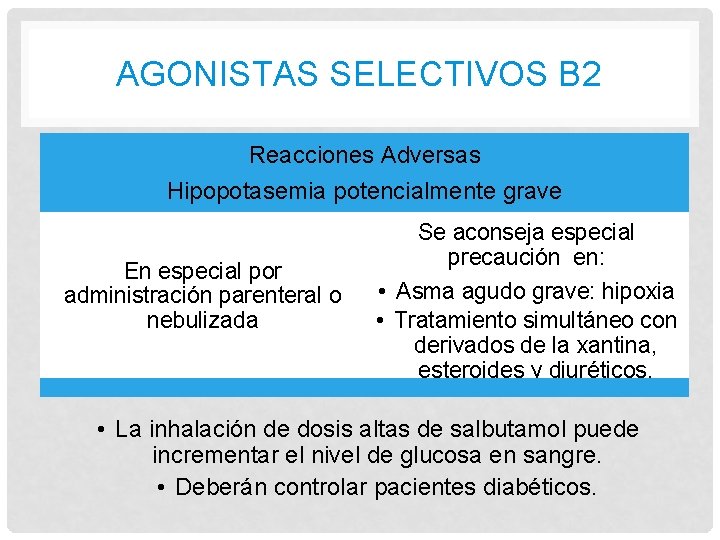 AGONISTAS SELECTIVOS B 2 Reacciones Adversas Hipopotasemia potencialmente grave En especial por administración parenteral